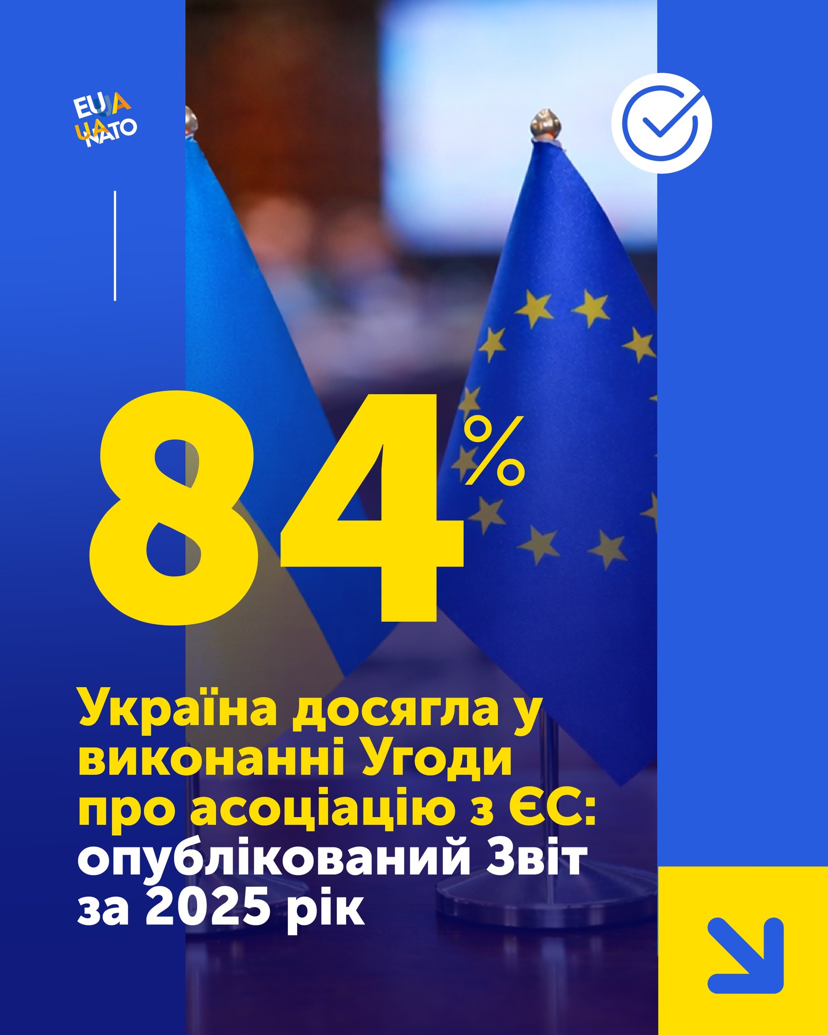 Україна досягла 84% виконання Угоди про асоціацію з ЄС: опублікований Звіт за 2025 рік