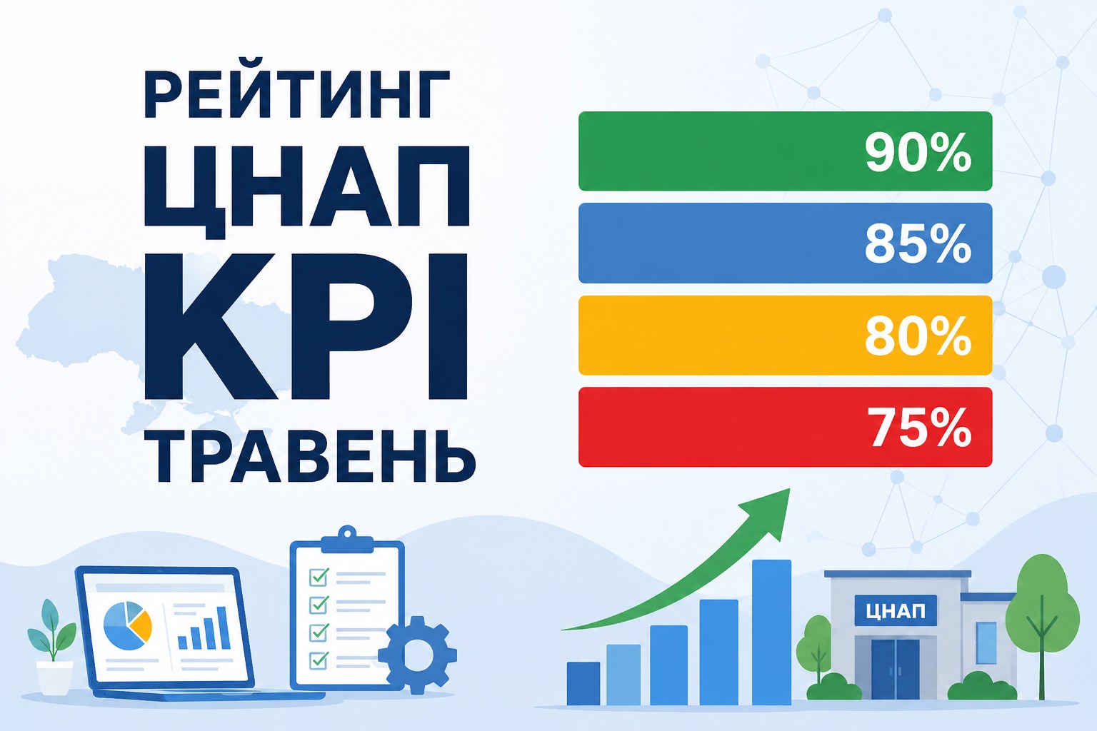 Ми продовжуємо системний моніторинг роботи центрів надання адміністративних послуг за допомогою ключових показників ефективності (KPI) у 2026 році.